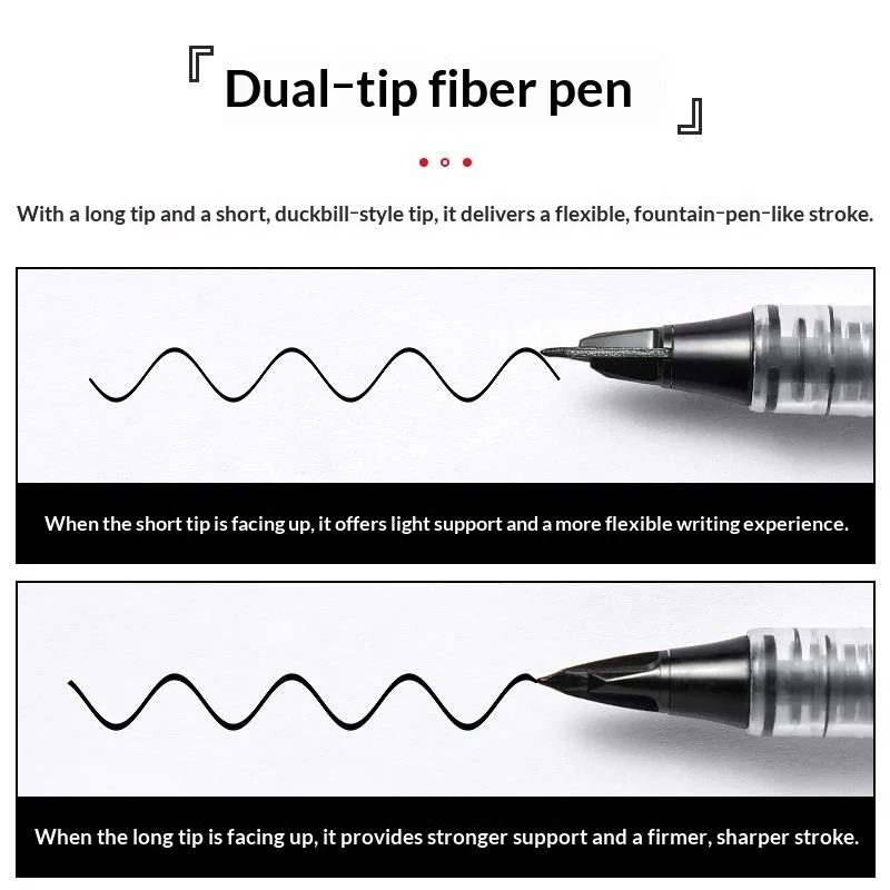 ปากกา Pentel TRJ50 MLJ‑20 Trad - Pentel Pen Sign Pen บทวิจารณ์และราคา