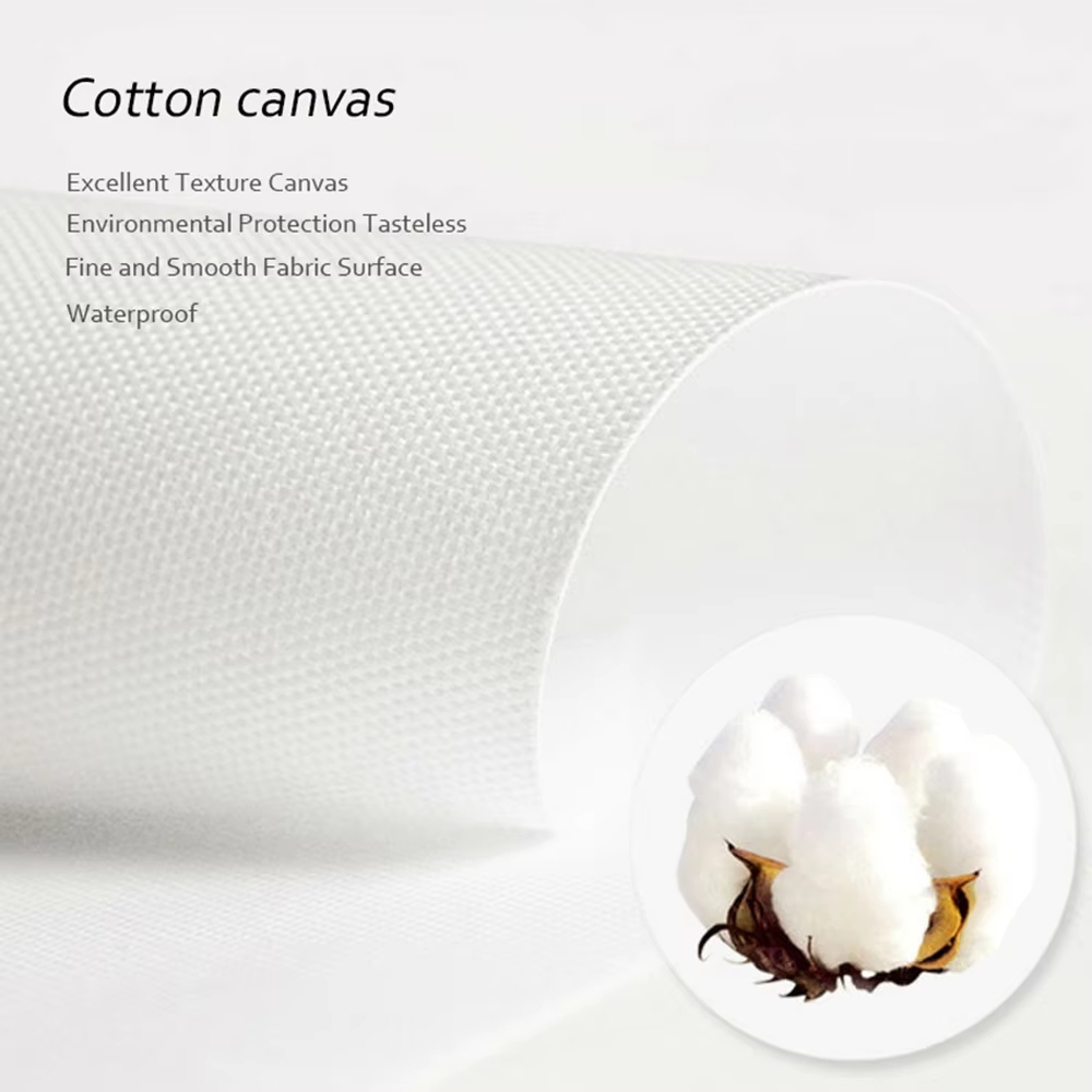 โปสเตอร์คำอธิบายเรื่องความมุ่ง - Home Office Room Inspiration บทวิจารณ์และราคา