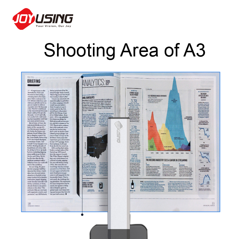 เครื่องสแกนเอกสาร Joyusing L14 - Document Scanner Portable บทวิจารณ์และราคา
